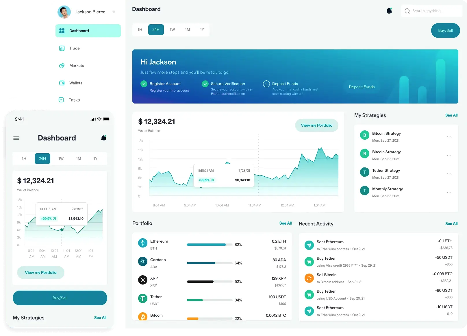 Pelkruvilanz inversión en activos digitales