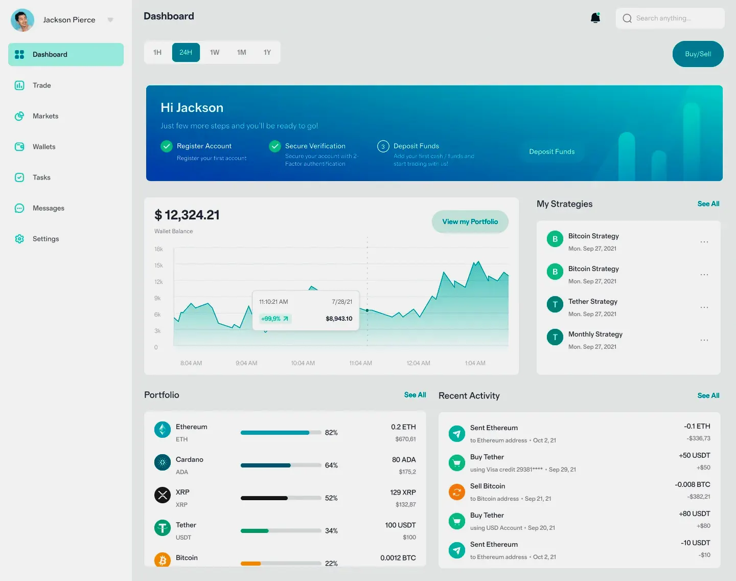 Pelkruvilanz trading de criptomonedas